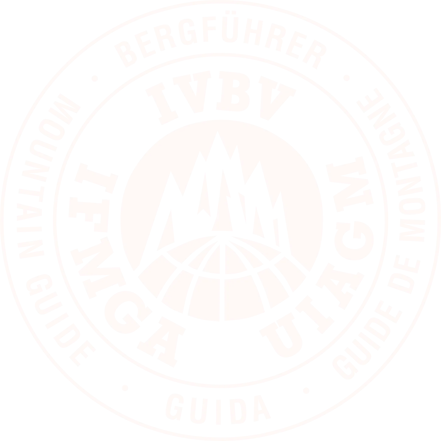 UIAGM
